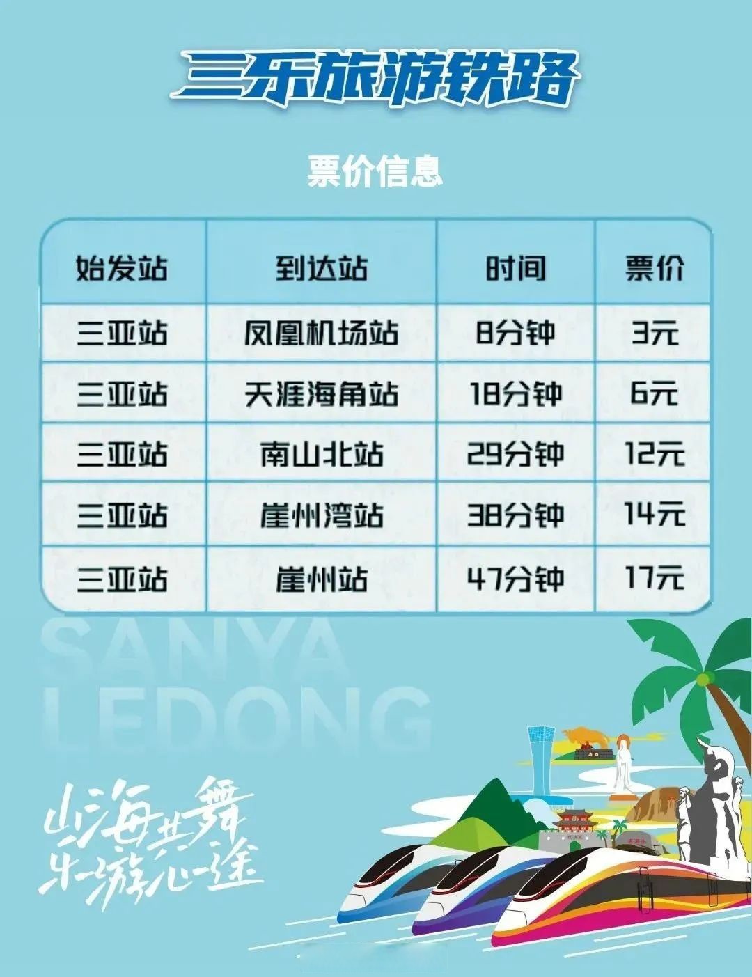 列车时刻表余票查询列车时刻表余票查询-第2张图片