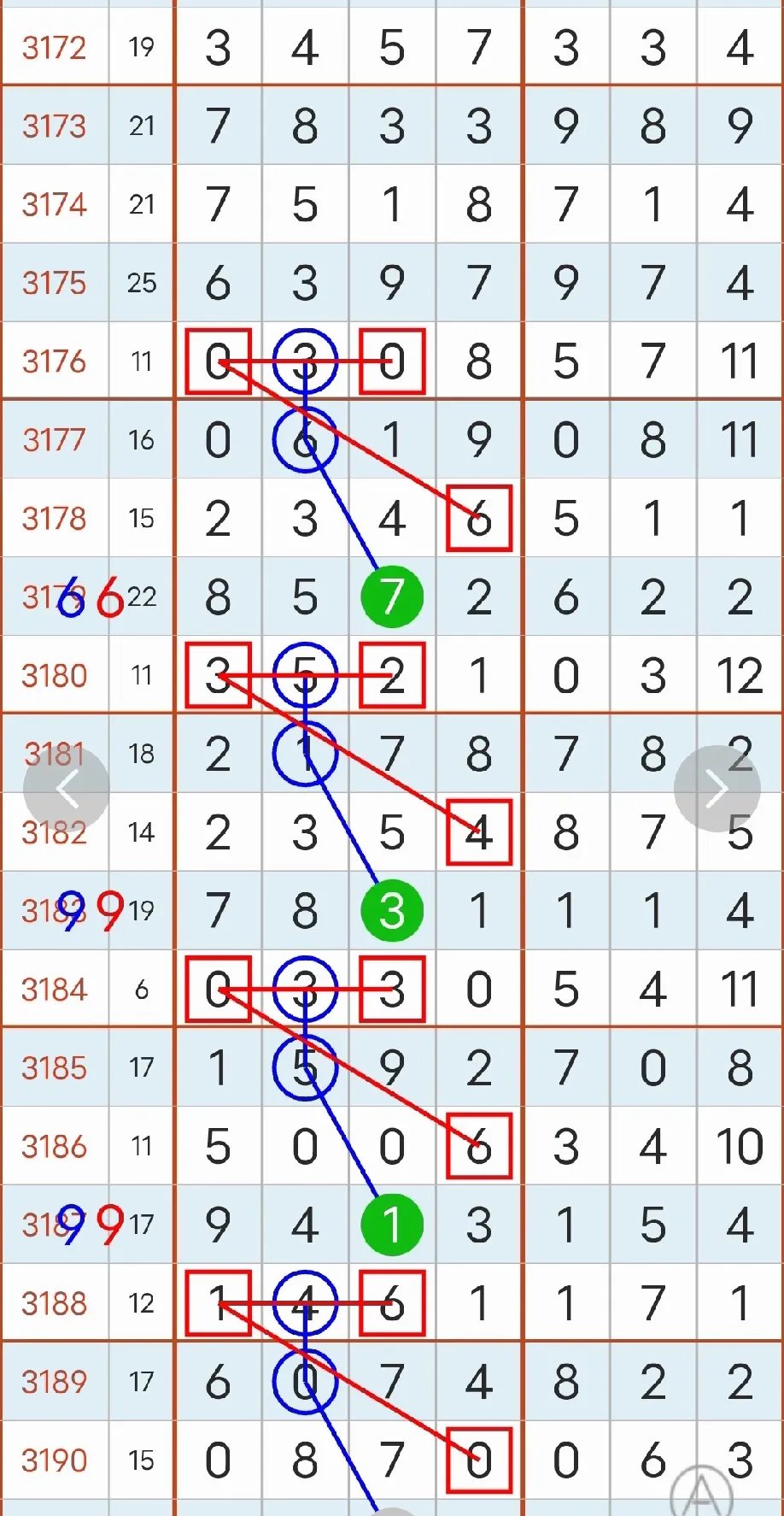 七位数今天查询结果