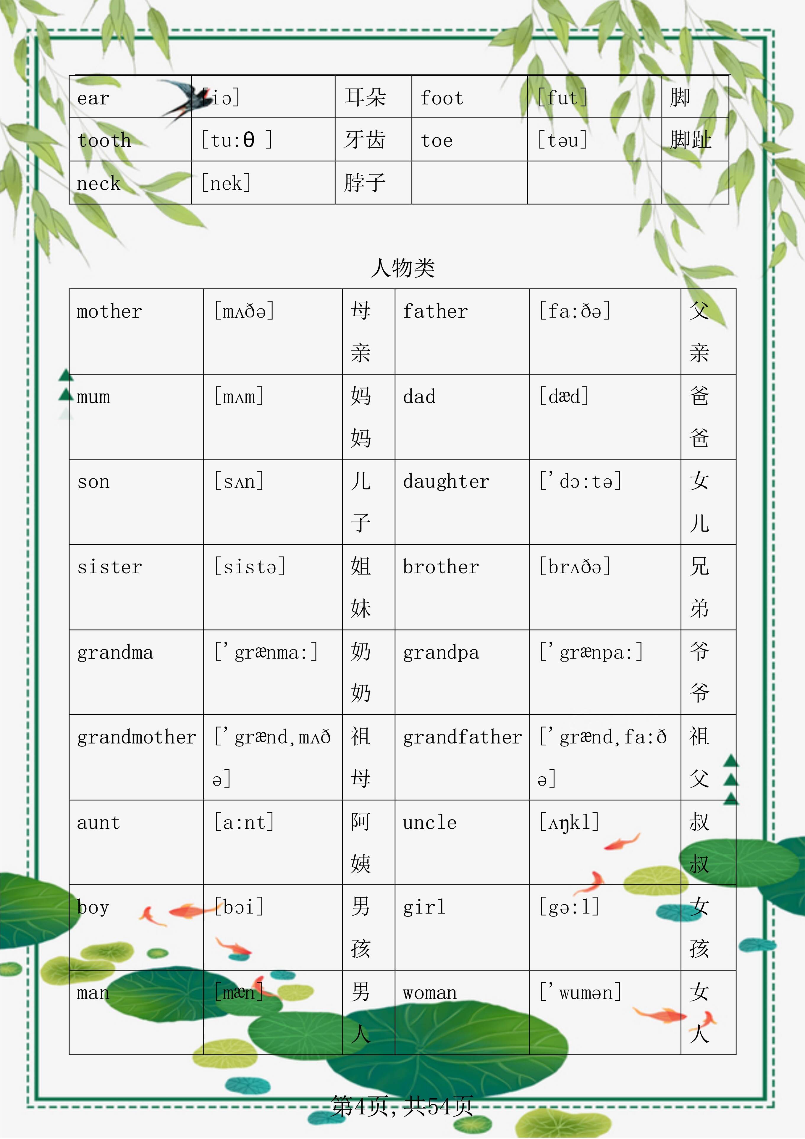 坐在学霸的大紫根上背单词坐在学霸的大紫根上背单词-第1张图片