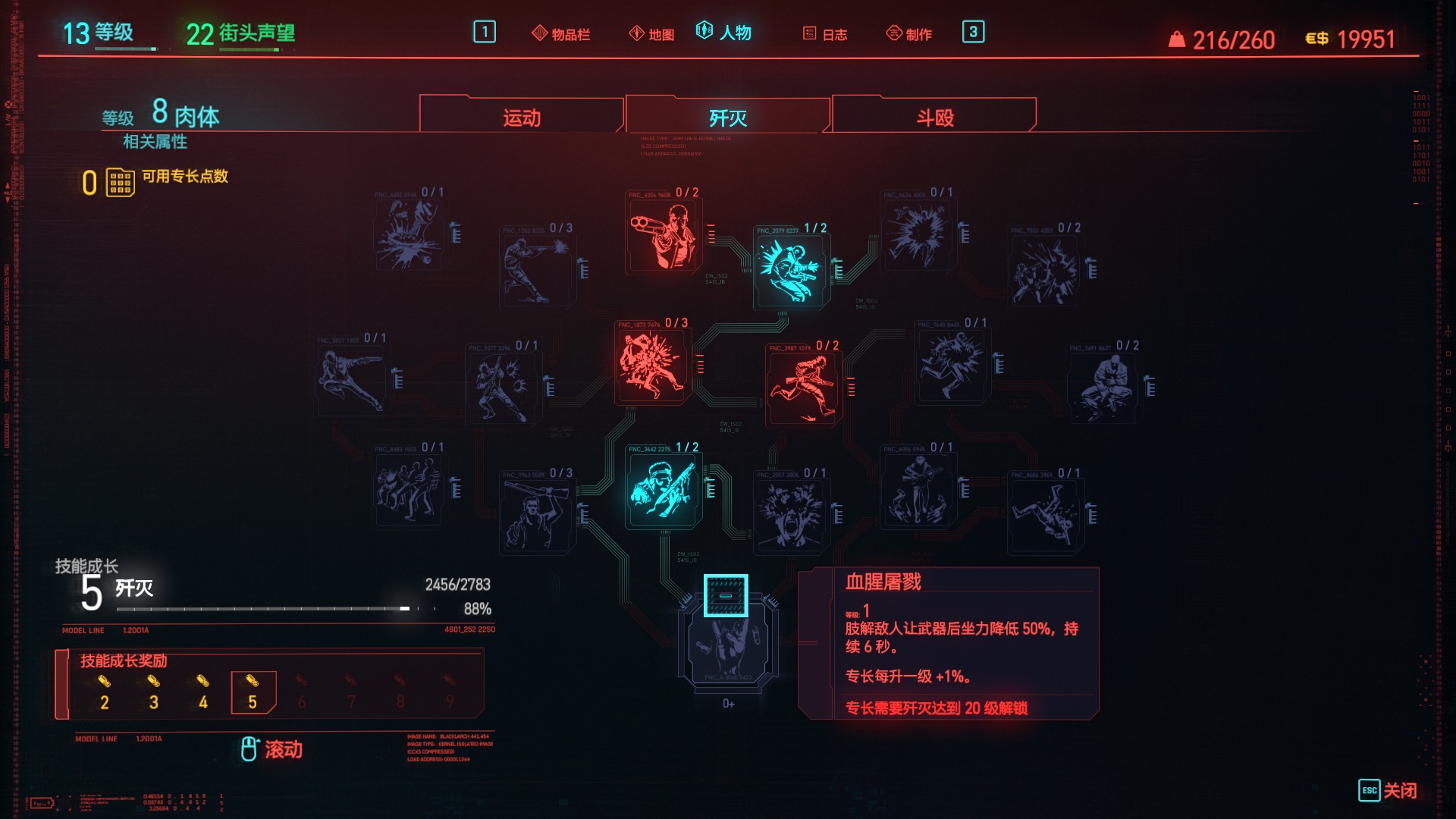 2077价格解析-第2张图片