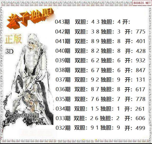 福彩3D字谜图谜总汇大全-第2张图片