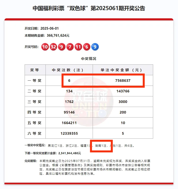 双色球彩票中奖号码双色球彩票中奖号揭晓