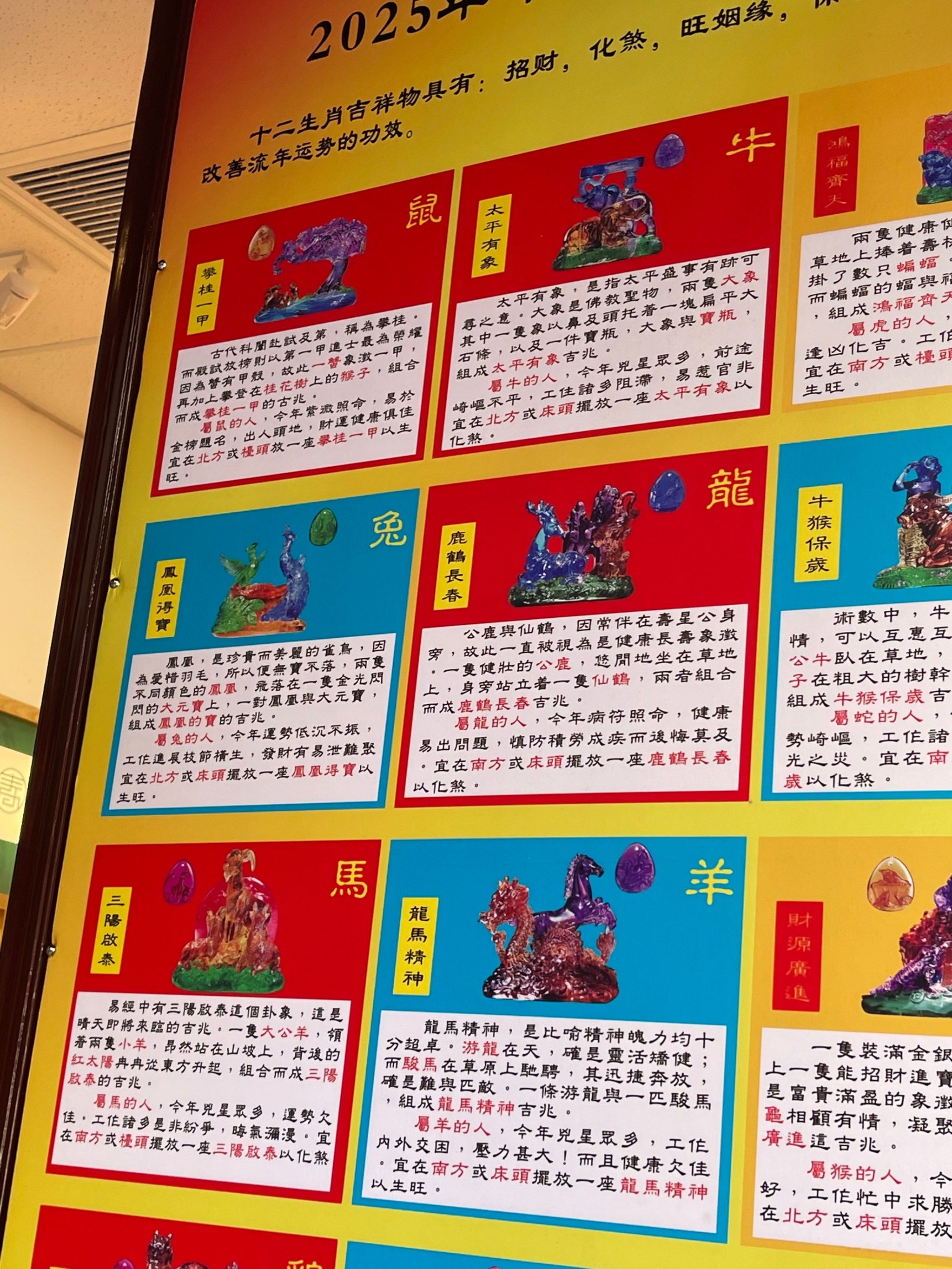 2024十二生肖49码表介绍