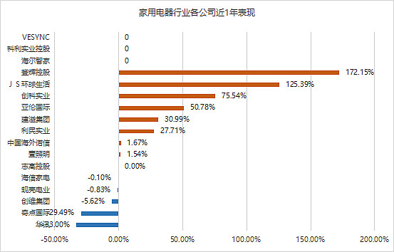 2020年正版马会精选资料大全下载香港挂牌2021年马会正版香港资料大全