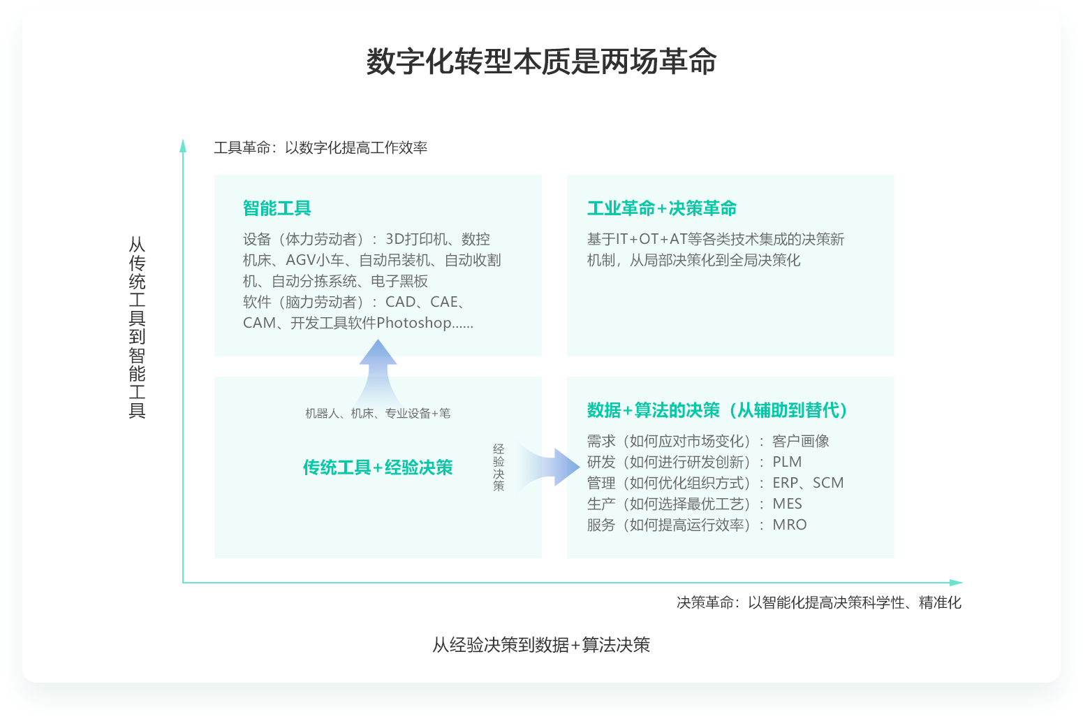 大资本官方软件下载，引领资本市场的数字化革命-第2张图片