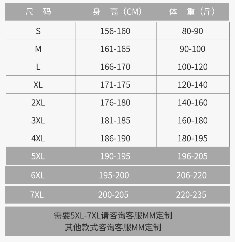 一码二码和欧洲尺码一码与二码，欧洲尺码的探索-第3张图片