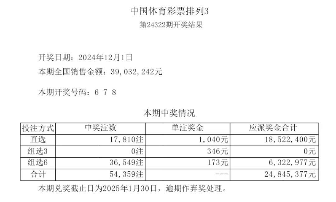 3d开奖结果33D开奖结果揭晓