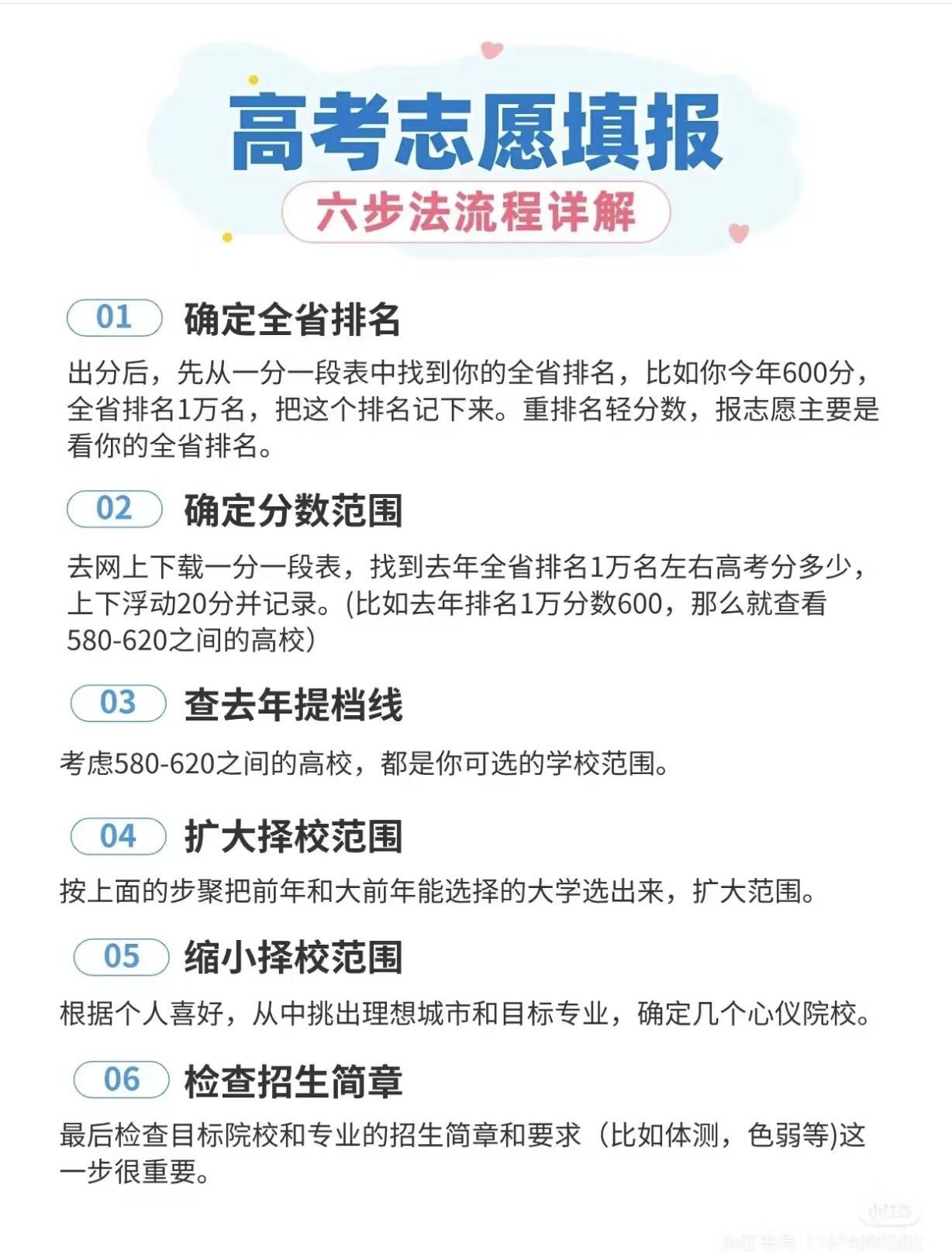 广东高考志愿填报网站入口广东高考志愿填报网站，助力考生顺利填报志愿-第2张图片