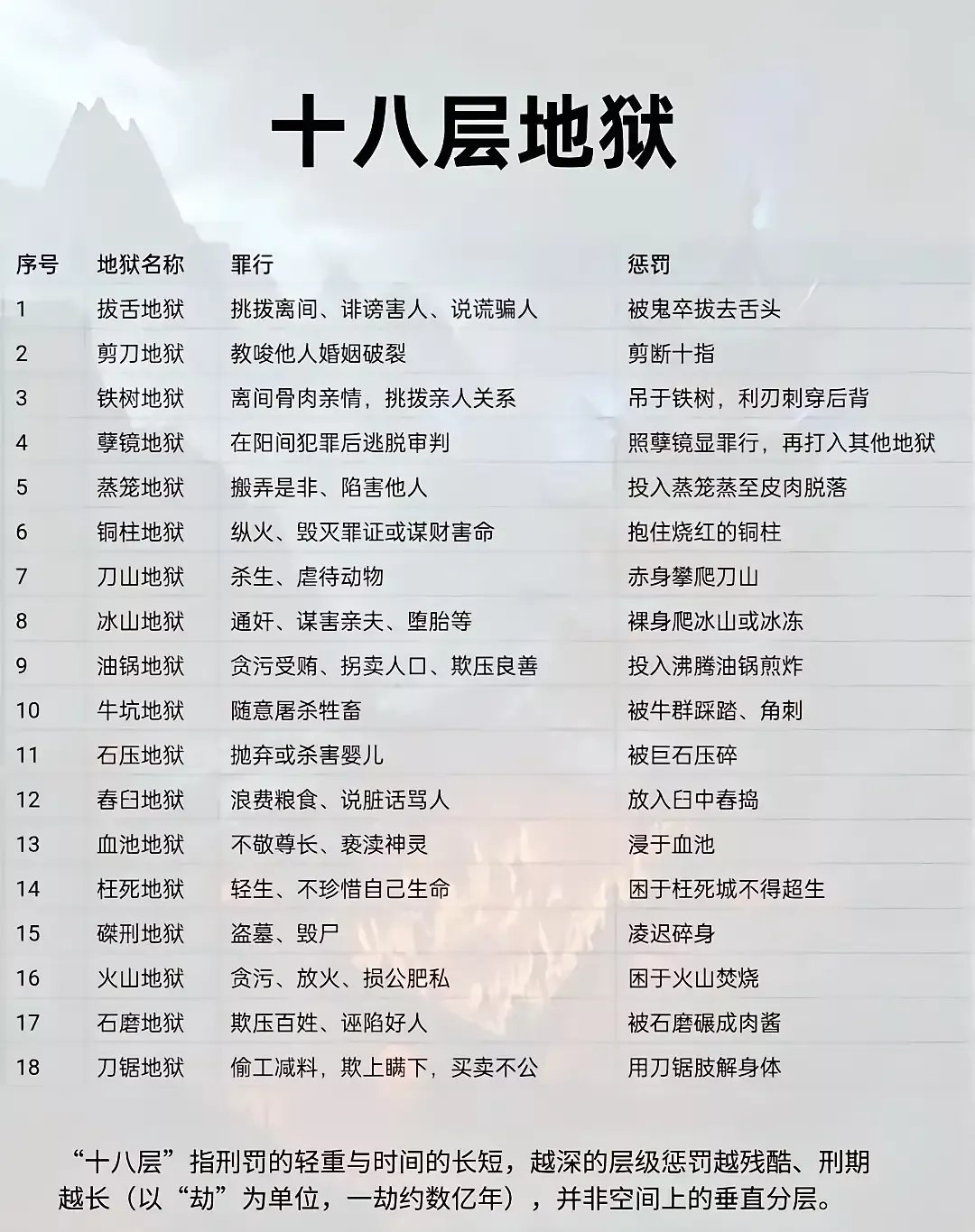 四十如虎50坐地能吸土的起源四十如虎50坐地能吸土的起源-第3张图片