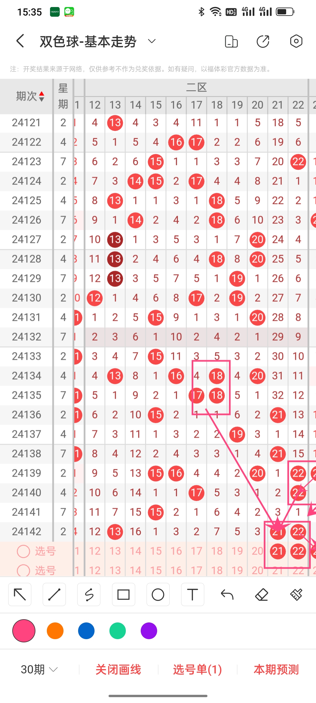 双色球100%精准预测6+1双色球100%精准预测-第2张图片