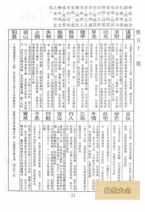 玄武山灵签1-51签解签图大全-第2张图片