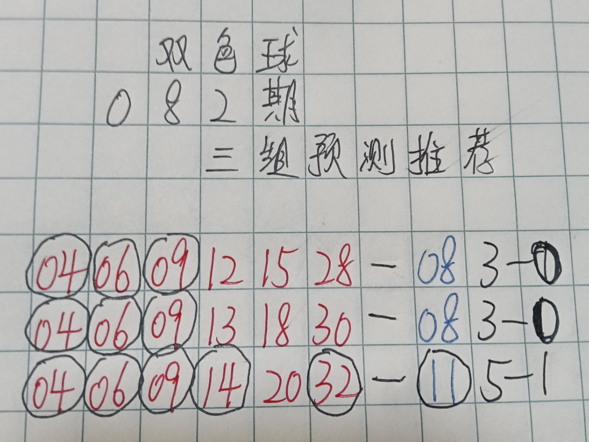 双色球最准确预测专家文章