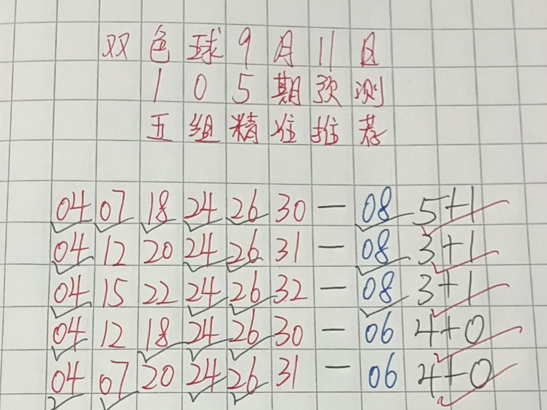 双色球下期预测最准确好彩双色球下期预测最准确文章
