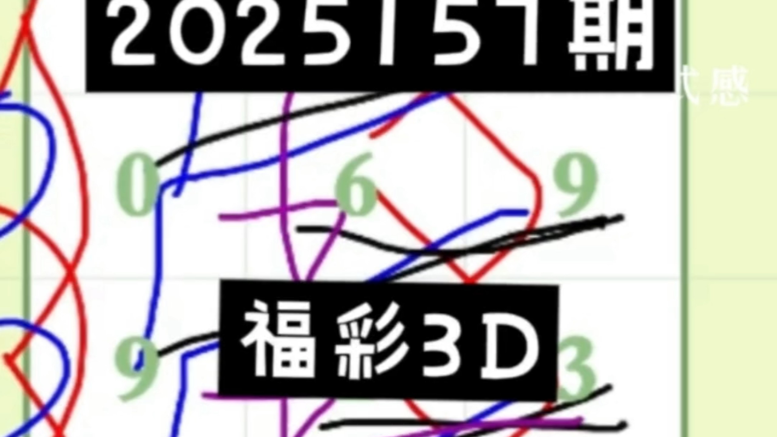 福彩3D试机号走势图揭秘