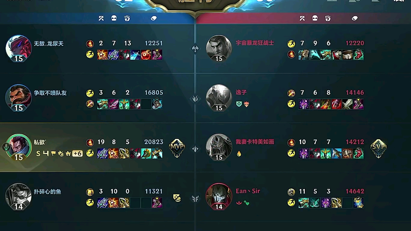 lol 排位lol排位攻略，提升你的游戏技巧
