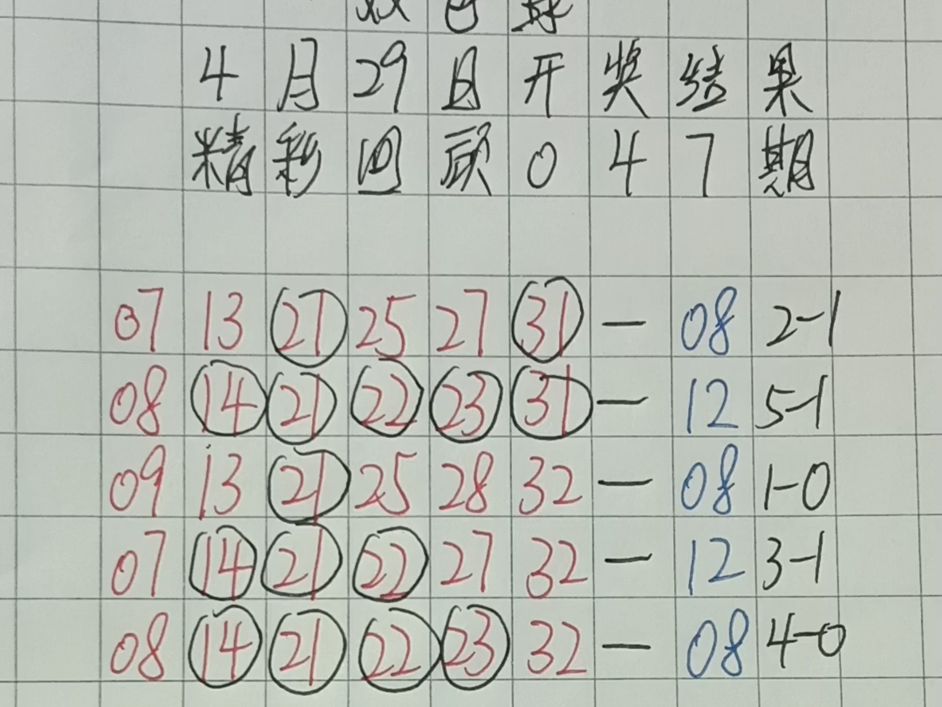 双色球预测诗双色球预测诗-第2张图片