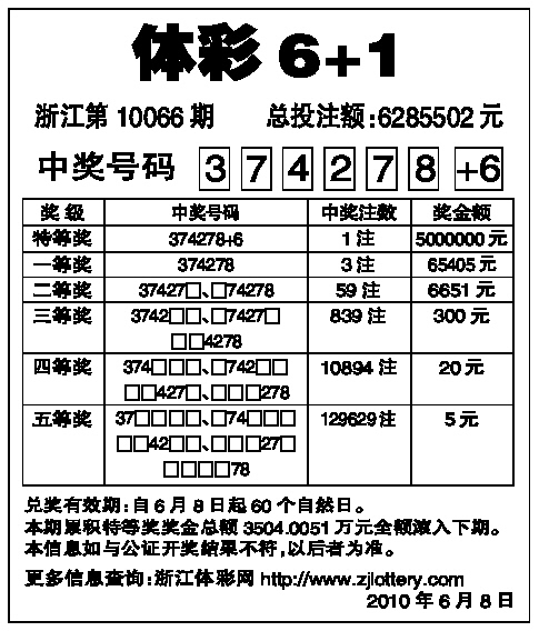 2010开奖记录2010开奖记录回顾
