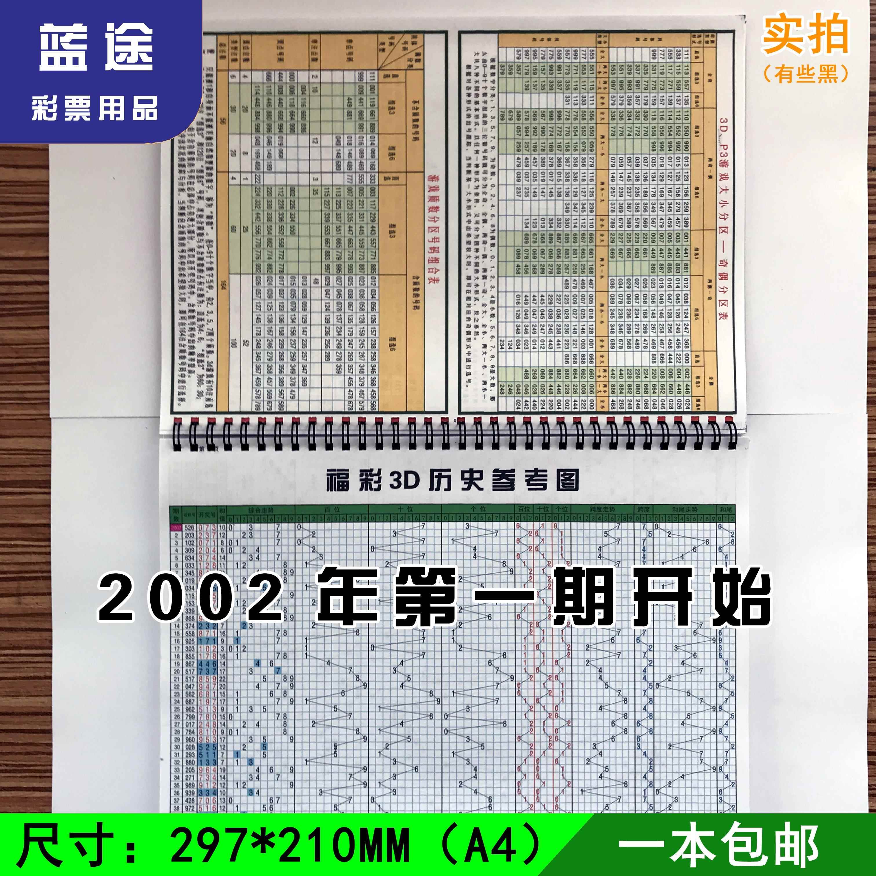 今天3d开奖结果今天3D开奖结果揭晓-第3张图片