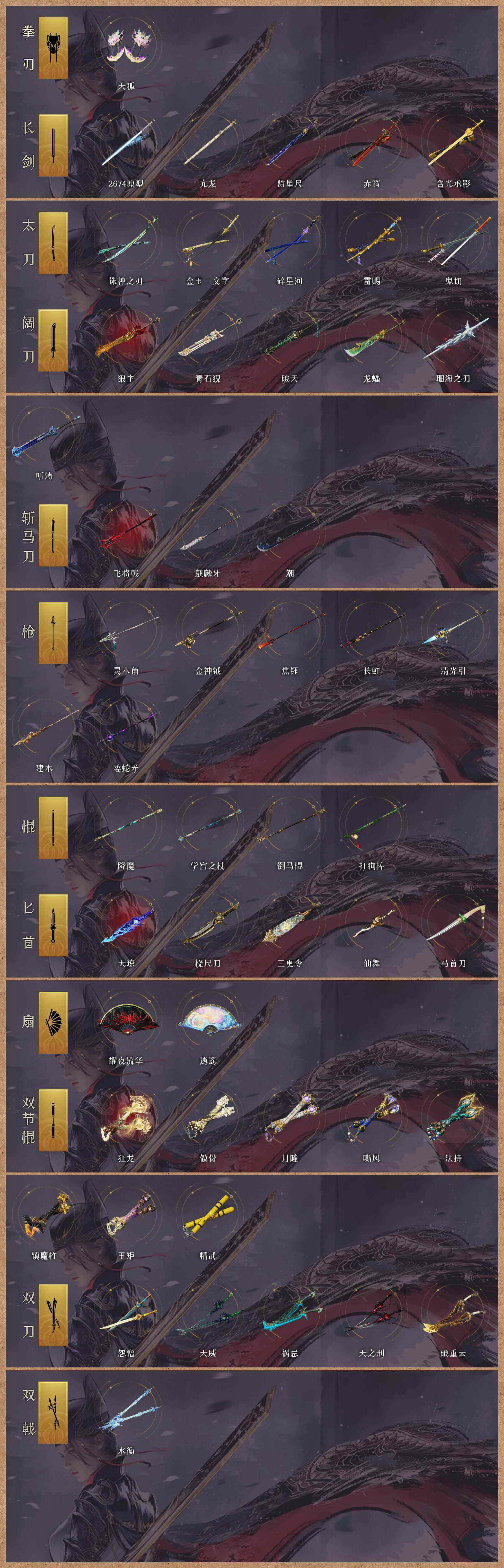 御龙在天材料怎么获得御龙在天材料获取攻略-第3张图片