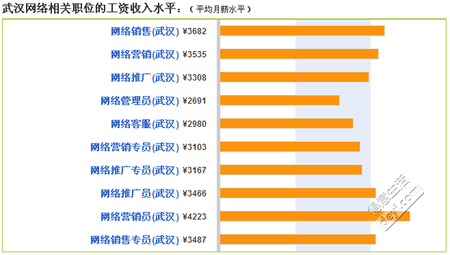 彩龙网排列三选号工具彩龙网，引领网络新时代-第2张图片