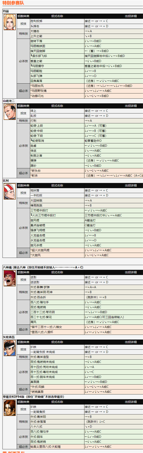 拳皇2002出招表图片拳皇2002出招表图详解