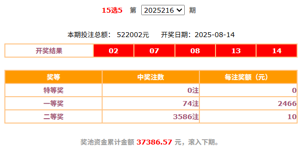 香港港六开奖结果今日开奖号码揭晓
