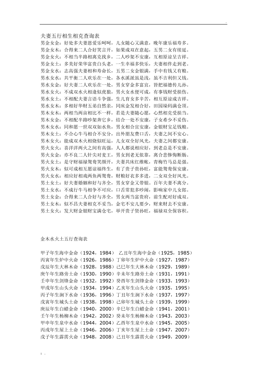 五行相生相克表图片五行相生相克表-第2张图片