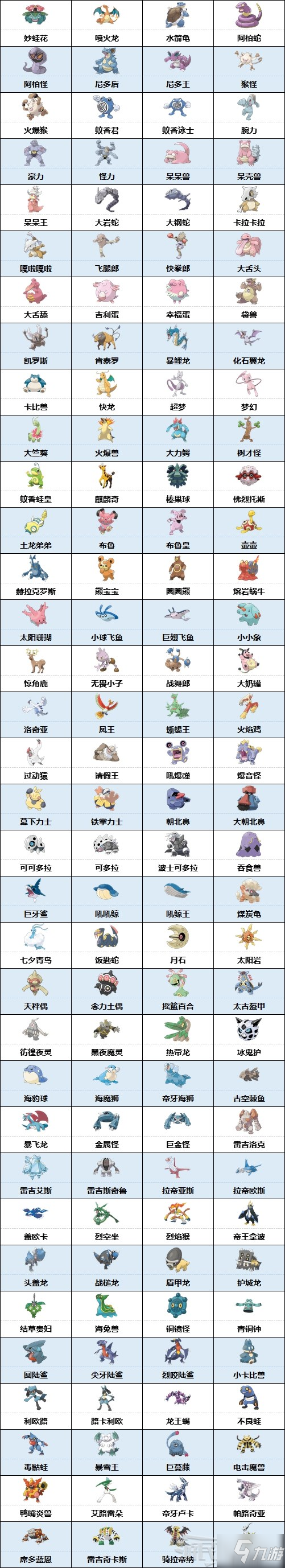宠物小精灵珍珠攻略大全宠物小精灵珍珠攻略