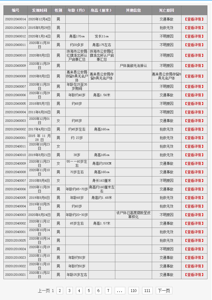 男生免费网站寻找途径