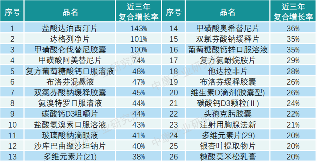 无人区码卡二卡三卡的区别是什么无人区码卡二卡三卡区别详解