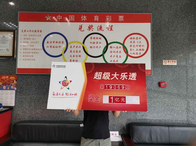 2019年六给彩开奖结果2019年六给彩开奖结果回顾