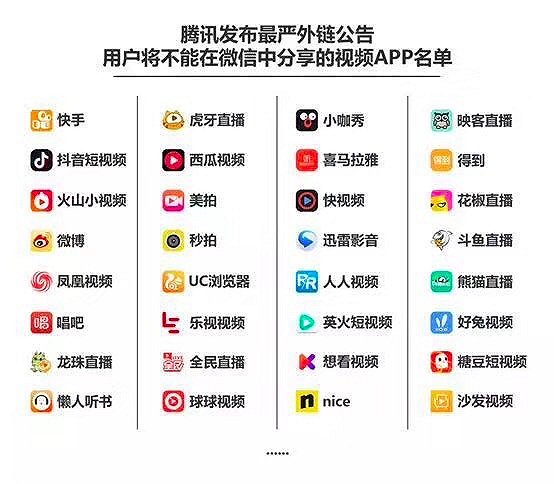 抖音短视频APP中的富二代污