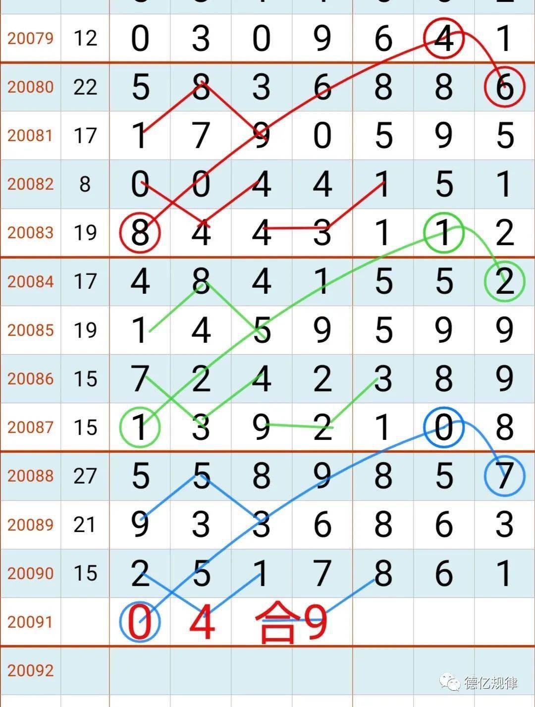6合彩开奖结果揭秘6合彩开奖结果