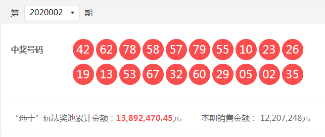2021年澳门天天彩开奖历史记录2024澳门天天六开彩开奖结果揭晓