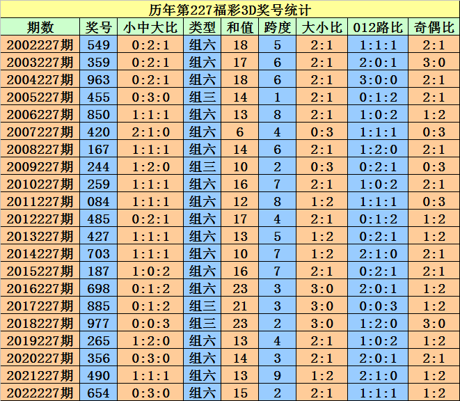 2022澳门今晚开码揭秘