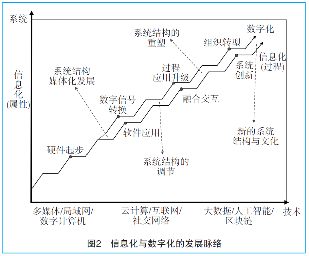 和幼儿做网站与幼儿做网站，探索数字化教育的新篇章-第3张图片