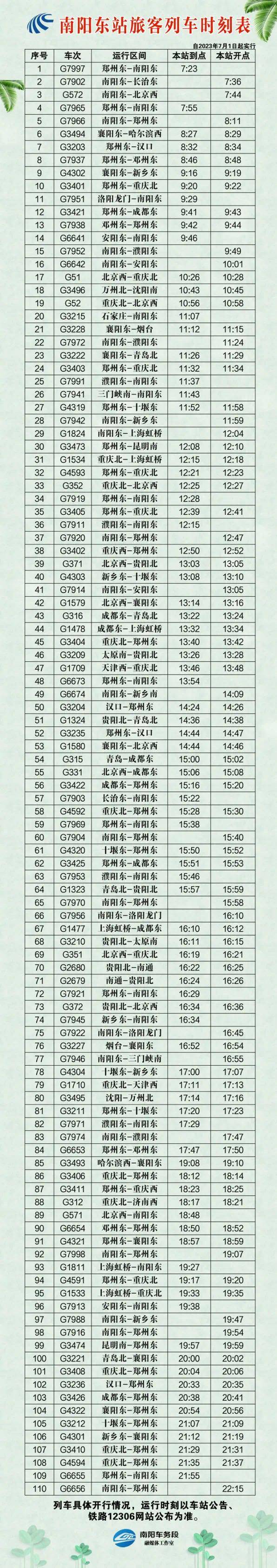 列车时刻表余票查询列车时刻表余票查询-第3张图片