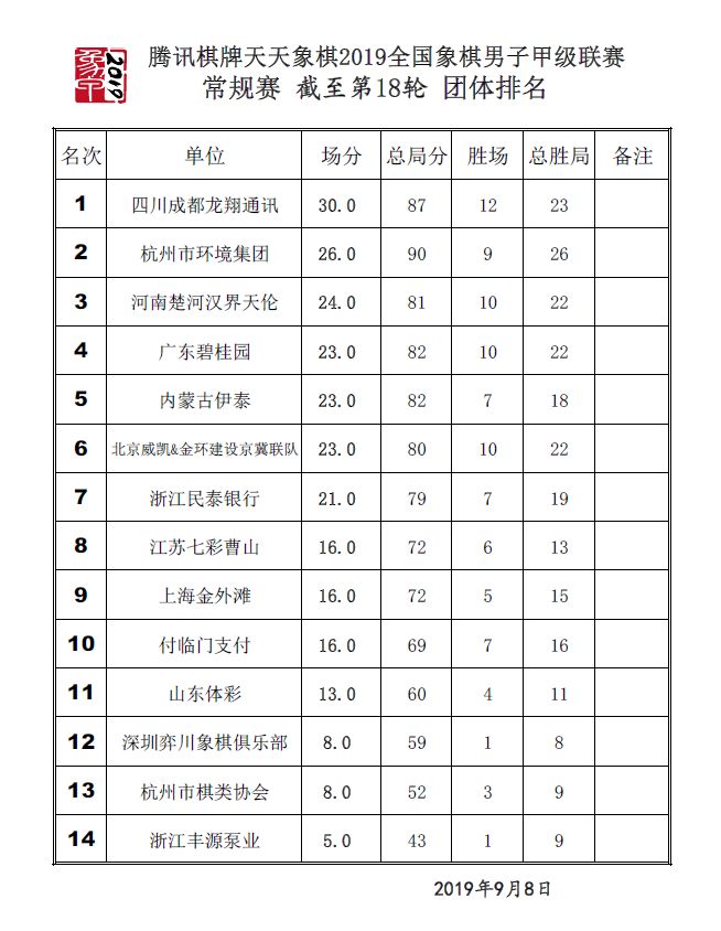 2019最新国产理论综述-第2张图片