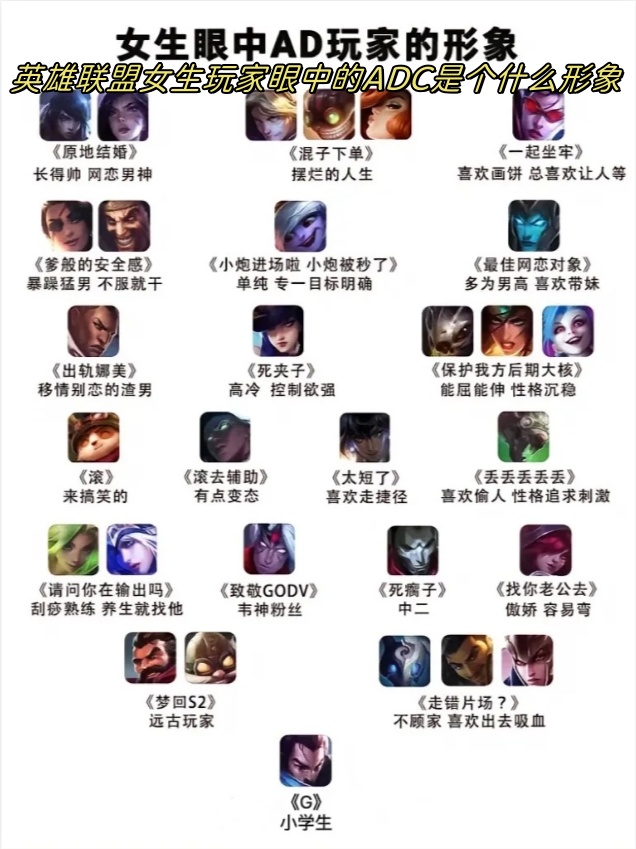 loladc符文通用lolad通用符文介绍