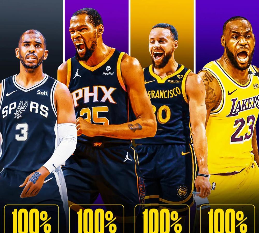 nba十佳NBA十佳，璀璨星辉的璀璨篇章