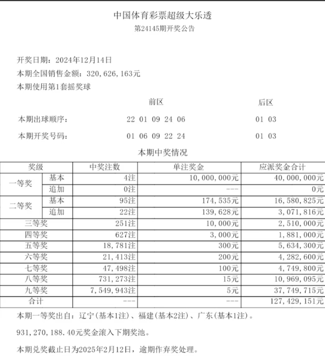 大乐透开奘结果.....大楽透开奨结果揭晓-第2张图片