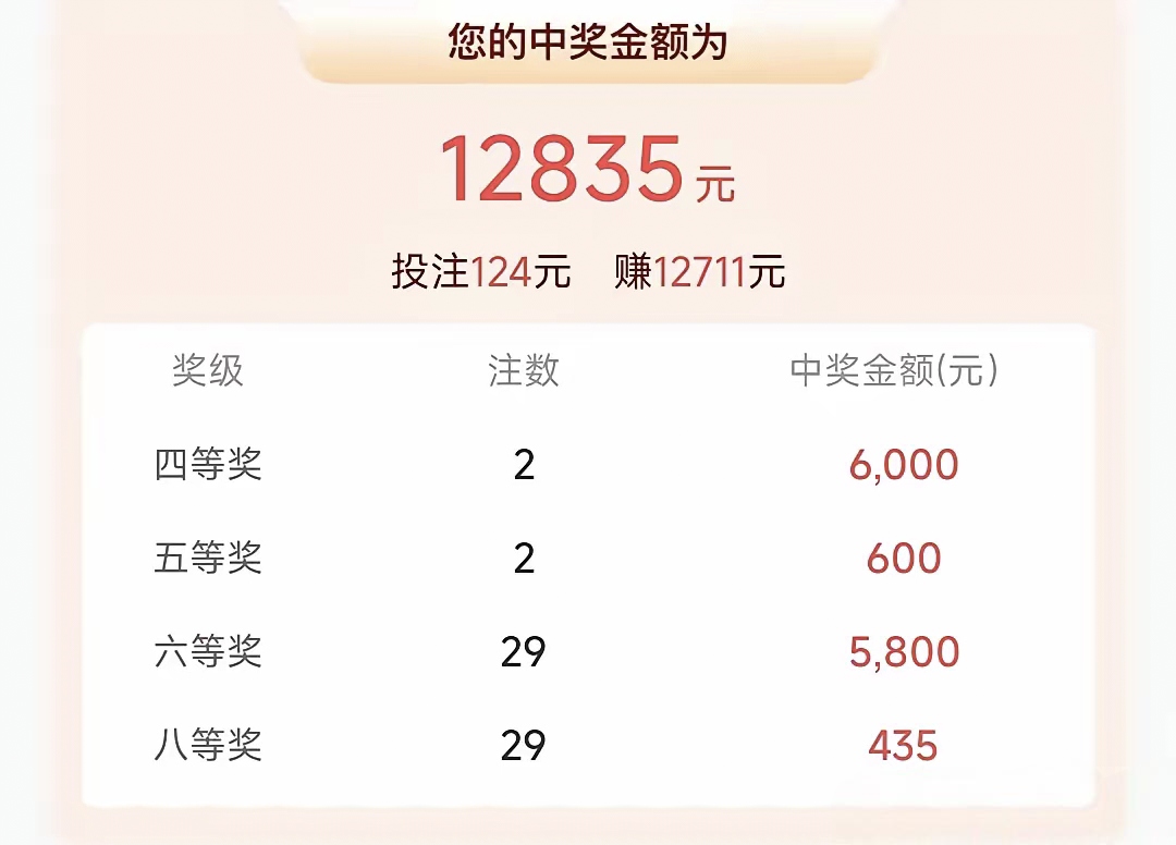 七乐彩最新开奖信息