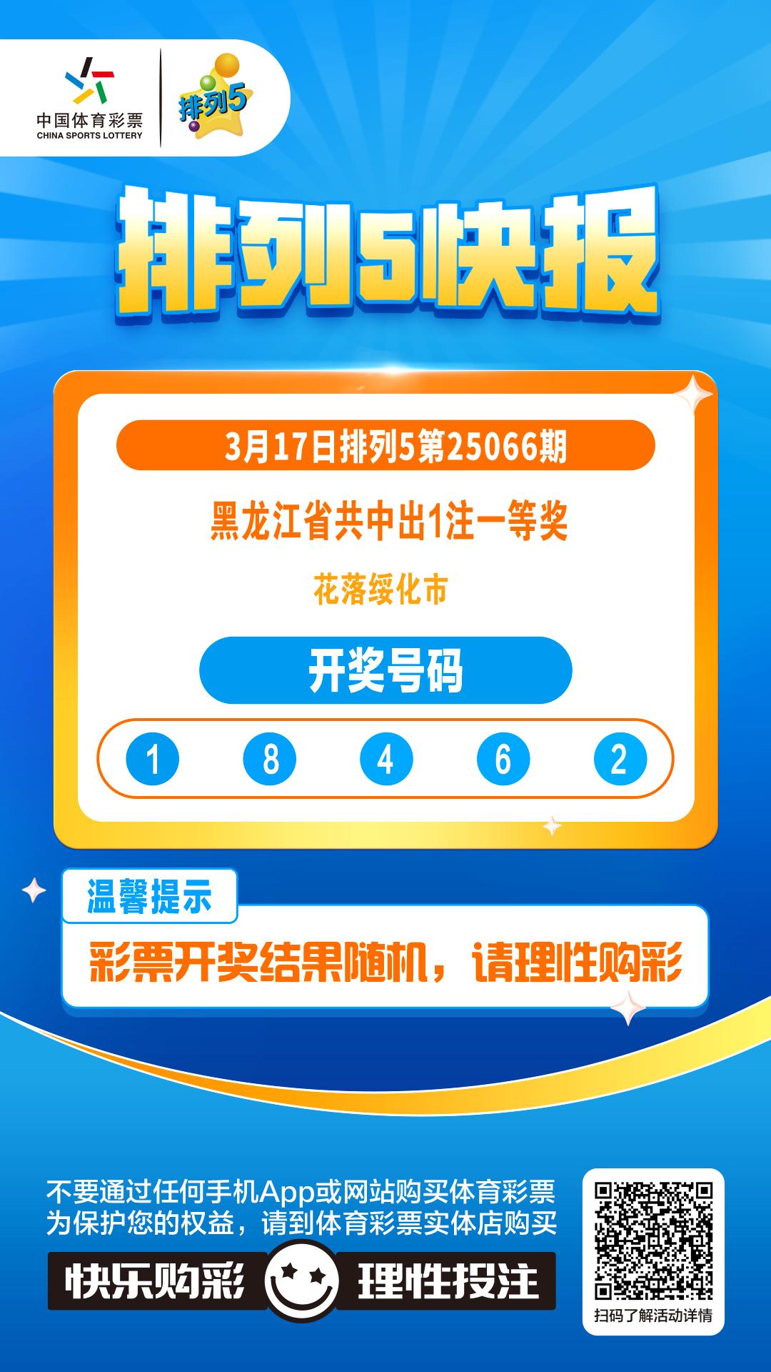 特区论坛七星彩论坛开奖直播,排列五特区论坛七星彩论坛开奖直播