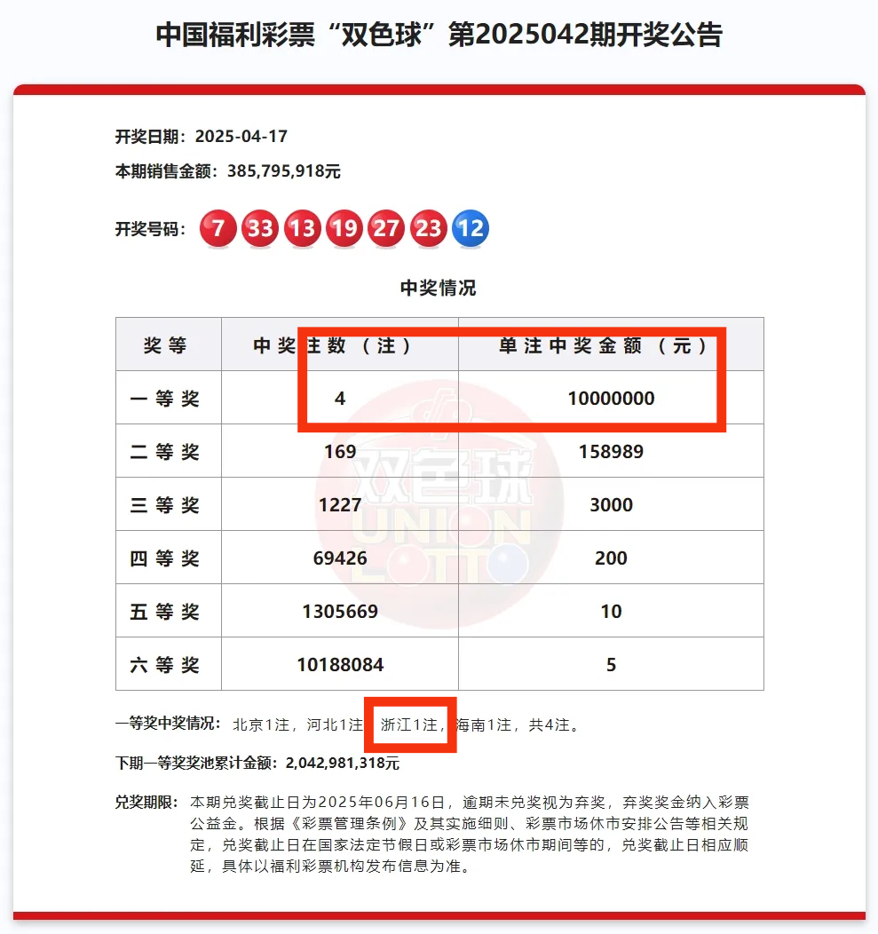 55125中国彩55125中国彩，绚丽多彩的魅力-第2张图片