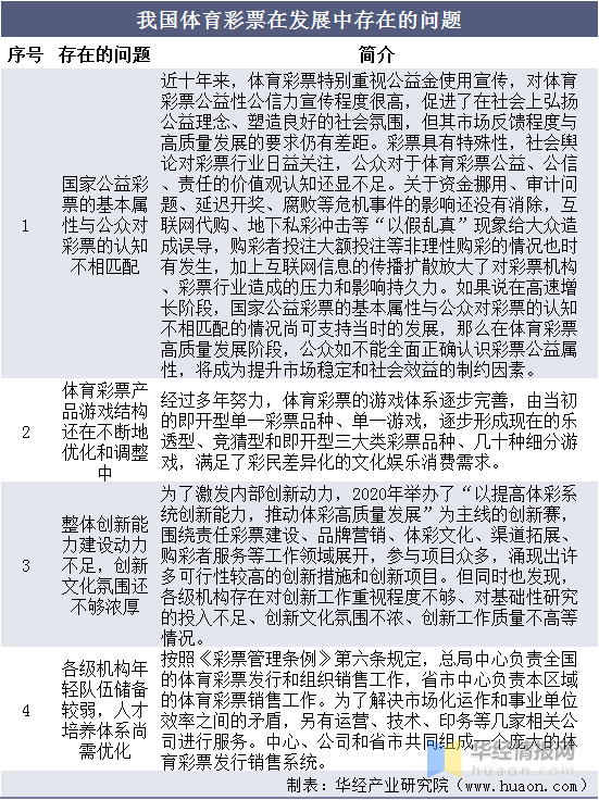 中国体育彩票综合版，探索体育彩票的多元化发展-第1张图片
