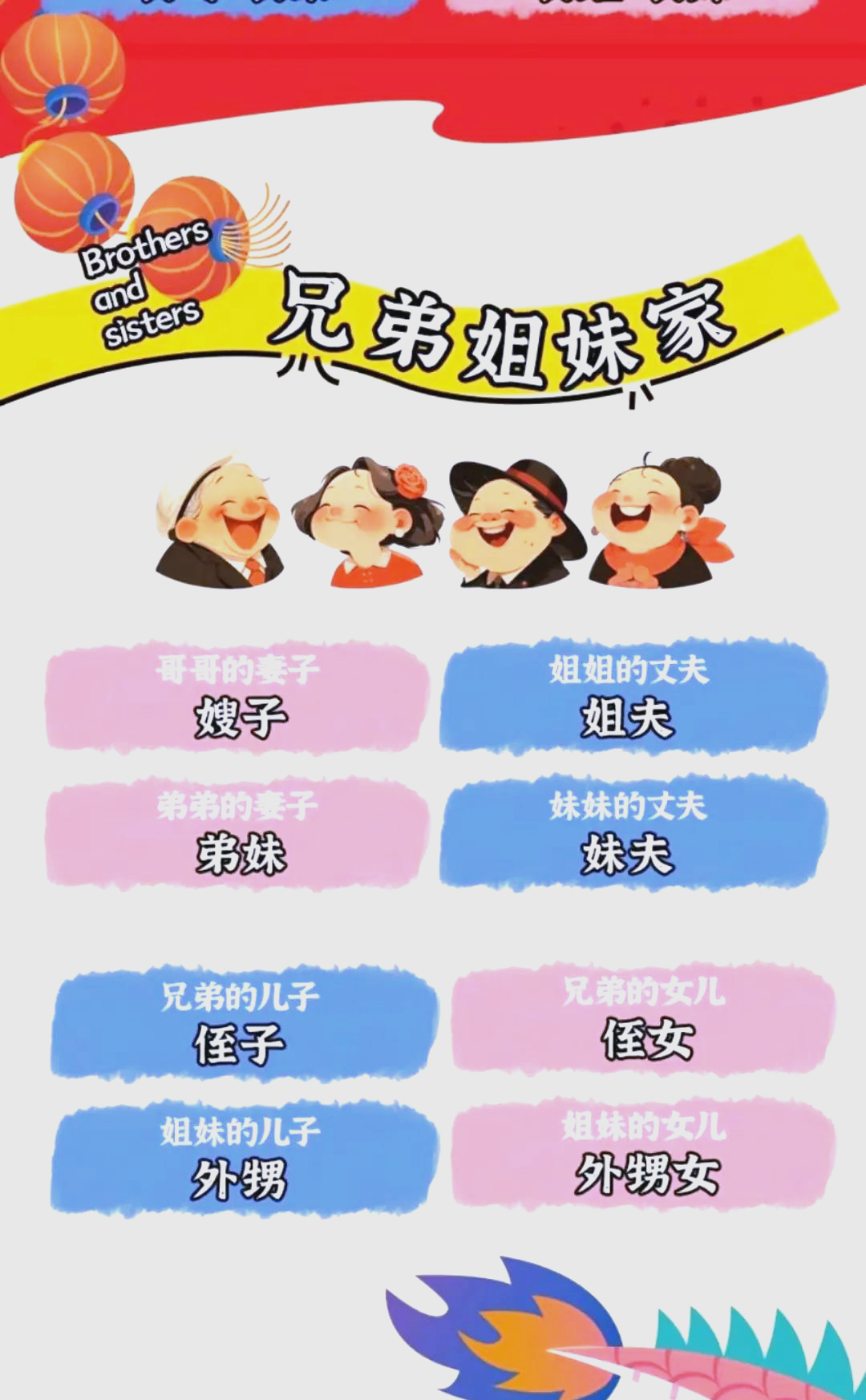 我老婆的姐姐的老公怎么称呼我老婆的姐姐的老公-第3张图片