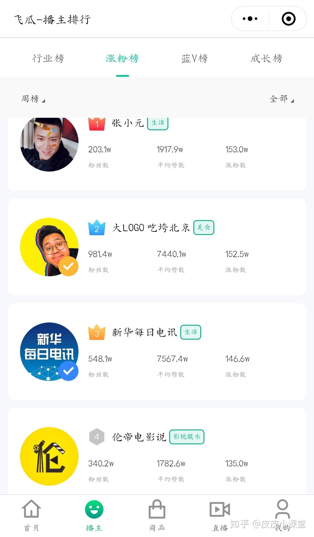 飞瓜影视，影视观看的新体验-第2张图片