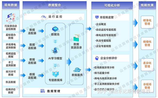 最准网站特马资料，揭秘精准数据获取途径-第2张图片