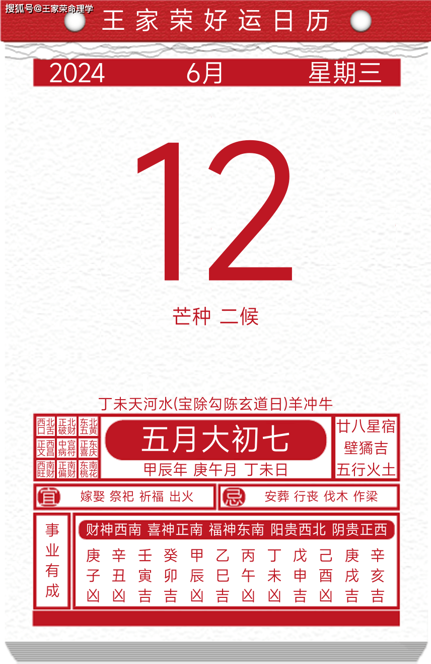 今天是农历多少号今天是农历二零二三年三月二十九日，距离下一个农历日期还有多少天？
