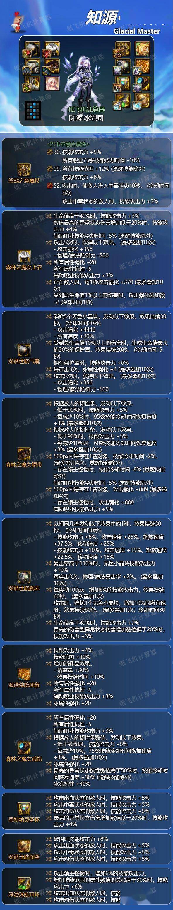 dnf冰结师pk连招DNF冰结师PK连招攻略-第2张图片